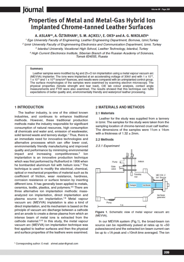 Properties of Metal and Metal-Gas Hybrid Ion Implanted Chrome-tanned Leather Surfaces