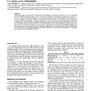 Biodiesel From Fleshings