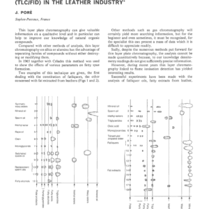 Some Applications of Thin Layer Chromatography Linked to Flame Ionisation Detection (TLC/FID) in the Leather Industry
