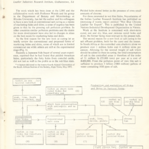 A New Look at Curing