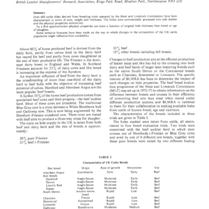 Breed Differences in Cattle Hides