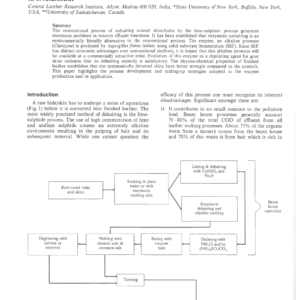 Dehairing Enzyme By Solid State Fermentation