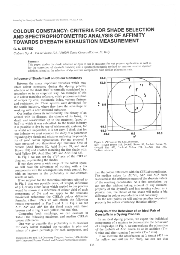 Colour Constancy: Criteria For Shade Selection And Spectrophotometric ...