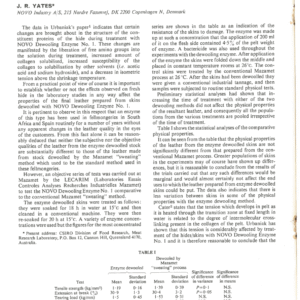 Technical Note on the Practical Application of Novo Dewooling Enzyme No. 1