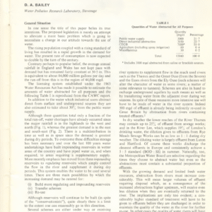 The Effect of Legislation on the Future Use of Water in the Leather Industry