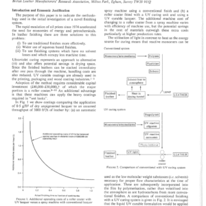 UV Curing Polymers in Leather Finishing