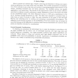 Unhairing without Swelling