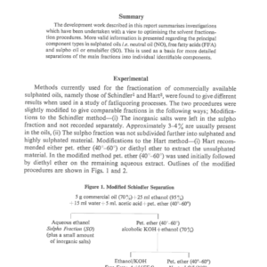 Analysis of Leather Oils Part 1 Separation Procedures Used in the Study of Sulphated Oils