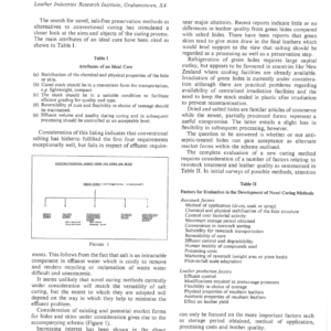 Antiseptic Preservation Studies