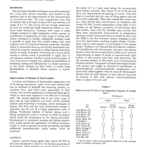 Modern Researches in Leather Dyeing