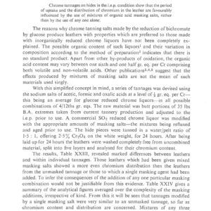 The Kinetics Of Chrome Tannage—V. A Possible Explanation Of The Mode Of Action Of Glucose Reduced Chrome Liquors