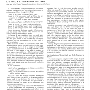 The Influence of Grain Structure on Grain Crack Properties of Leather