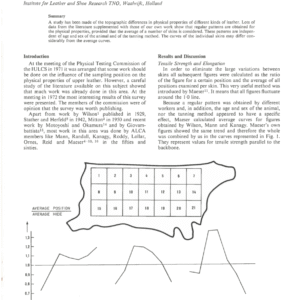Topographic Differences in Physical Properties